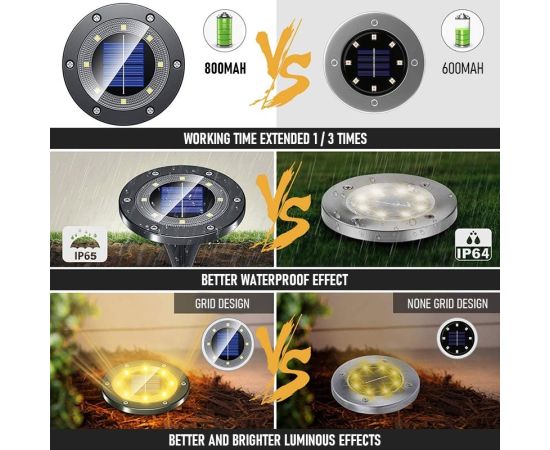 Upgraded 8/16 LED Solar lawn Lights Ground Outdoor Waterproof Solar Garden Decoration Lamps Disk Pathway Yard Landscape Lighting
